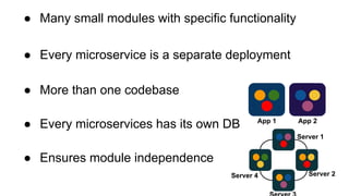● Many small modules with specific functionality
● More than one codebase
● Every microservice is a separate deployment
● Every microservices has its own DB
● Ensures module independence
App 1 App 2
Server 1
Server 2Server 4
 