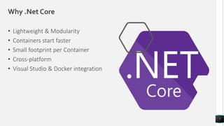 Why .Net Core
• Lightweight & Modularity
• Containers start faster
• Small footprint per Container
• Cross-platform
• Visu...