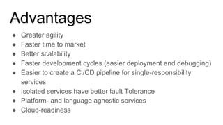 Advantages
● Greater agility
● Faster time to market
● Better scalability
● Faster development cycles (easier deployment and debugging)
● Easier to create a Cl/CD pipeline for single-responsibility
services
● Isolated services have better fault Tolerance
● Platform- and language agnostic services
● Cloud-readiness
 