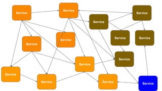 Service
Service
Service
Service
Service
Service
Service
Service
Service
Service
Service
Service
Service
Service
 