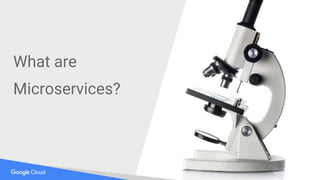 Proprietary + Confidential
What are
Microservices?
 