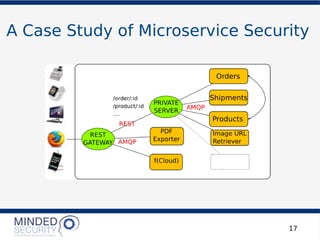 17
A Case Study of Microservice Security
 