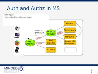 Auth and Authz in MS
1
9
REST REQUEST
'http://localhost:8003/products/the_odyssey'
REST REQUEST
'http://localhost:8003/rest/login'
 
