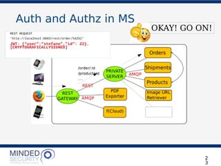 Auth and Authz in MS
2
3
OKAY! GO ON!REST REQUEST
'http://localhost:8003/rest/order/54252'
JWT: {“user”:”stefano”,”id”: 22}.
[CRYPTOGRAFICALLYSIGNED]
 