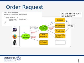 Order Request
3
5
REST REQUEST
'http://localhost:8003/products/the_odyssey'
LET’S PLACE AN ORDER!
POST http://localhost:8003/orders
{
"order_details": [
{
"product_id": "the_odyssey",
"quantity": 1
}
]
}
DO WE HAVE ANY
the_odyssey?
YES!
 