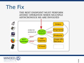 The Fix
4
2
THE REST ENDPOINT MUST PERFORM
ATOMIC OPERATION WHEN MULTIPLE
ASYNCRONOUS MS ARE INVOLVED
 