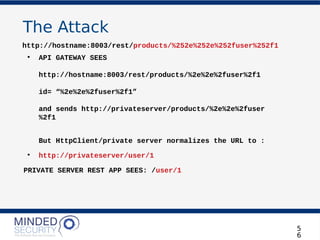 The Attack
●
API GATEWAY SEES
http://hostname:8003/rest/products/%2e%2e%2fuser%2f1
id= “%2e%2e%2fuser%2f1”
and sends http://privateserver/products/%2e%2e%2fuser
%2f1
But HttpClient/private server normalizes the URL to :
●
http://privateserver/user/1
5
6
http://hostname:8003/rest/products/%252e%252e%252fuser%252f1
PRIVATE SERVER REST APP SEES: /user/1
 