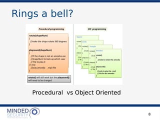 Rings a bell?
Procedural vs Object Oriented
8
 