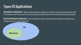 Monolithic Architecture - tightly coupled application components, all updates cause the whole application code
to be deployed, even if there was one one comma missing somewhere (use libraries and/or library-based components)
Service Oriented Architecture - gives the ability to replace or update either of application components (use
standalone services, mainly via http API)
Types Of Applications
SOA
Microservices
 