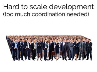 Hard to scale development
(too much coordination needed)
 