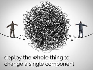 deploy the whole thing to
change a single component
 
