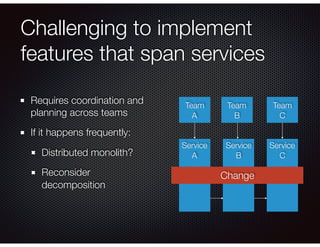 Challenging to implement
features that span services
Requires coordination and
planning across teams
If it happens frequen...