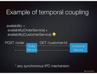 @crichardson
Example of temporal coupling
Order
Service
Customer 
Service
GET /customer/id
availability =
availability(Ord...