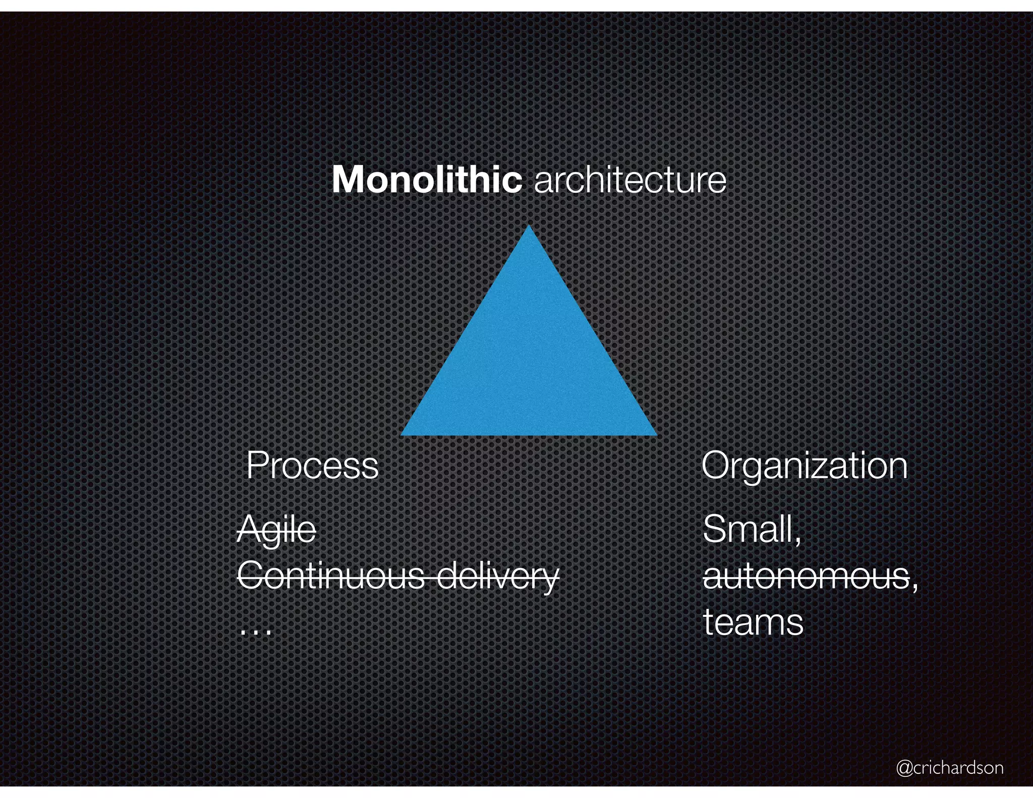 Slide 14