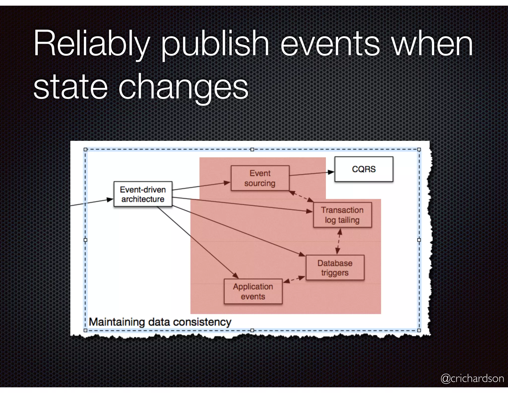 Slide 31