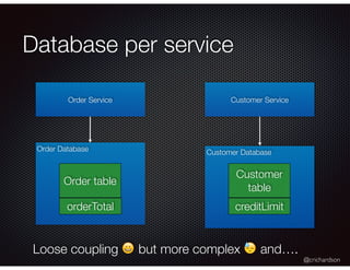 @crichardson
Database per service
Order Service Customer Service
Order Database Customer Database
Order table
Customer
table
orderTotal creditLimit
Loose coupling 😀 but more complex 😓 and….
 
