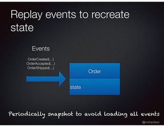 @crichardson
Replay events to recreate
state
Order
state
OrderCreated(…)
OrderAccepted(…)
OrderShipped(…)
Events
Periodically snapshot to avoid loading all events
 