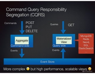 @crichardson
Command Query Responsibility
Segregation (CQRS)
Command side
Commands
Aggregate
Event Store
Events
Query side
Queries
Materialized
View
Events
POST
PUT
DELETE
GET
MongoDB
Redis
Neo4j
SQL
ElasticSearch
…
More complex 😓 but high performance, scalable views 😀
 