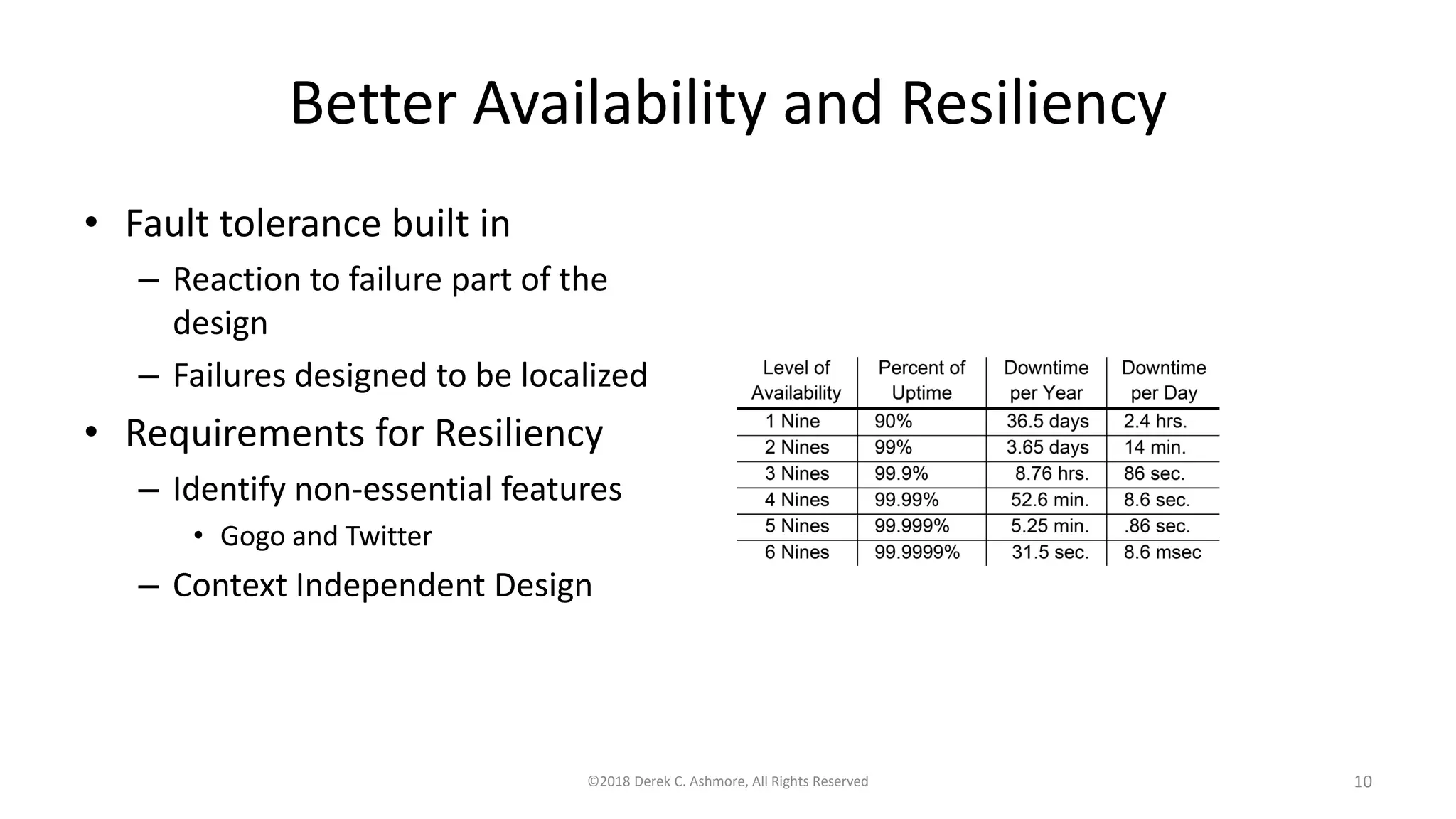 Better Availability and Resiliency
• Fault tolerance built in
– Reaction to failure part of the
design
– Failures designed to be localized
• Requirements for Resiliency
– Identify non-essential features
• Gogo and Twitter
– Context Independent Design
©2018 Derek C. Ashmore, All Rights Reserved 10
 