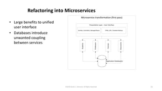 Refactoring into Microservices
• Large benefits to unified
user interface
• Databases introduce
unwanted coupling
between services
©2018 Derek C. Ashmore, All Rights Reserved 15
 