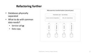 Refactoring further
• Databases physically
separated
• What to do with common
data needs?
• Service call or
• Data copy
©2018 Derek C. Ashmore, All Rights Reserved 17
 