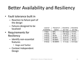 Better Availability and Resiliency
• Fault tolerance built in
– Reaction to failure part of
the design
– Failures designed to be
localized
• Requirements for
Resiliency
– Identify non-essential
features
• Gogo and Twitter
– Context Independent
Design
©2016 Derek C. Ashmore, All Rights Reserved 11
 