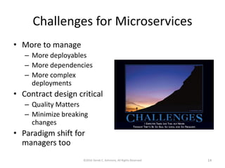 Challenges for Microservices
• More to manage
– More deployables
– More dependencies
– More complex
deployments
• Contract design critical
– Quality Matters
– Minimize breaking
changes
• Paradigm shift for
managers too
©2016 Derek C. Ashmore, All Rights Reserved 14
 