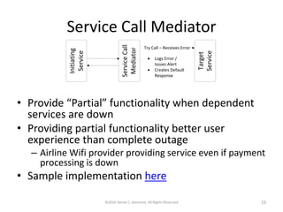 Service Call Mediator
©2016 Derek C. Ashmore, All Rights Reserved 23
• Provide “Partial” functionality when dependent
services are down
• Providing partial functionality better user
experience than complete outage
– Airline Wifi provider providing service even if payment
processing is down
• Sample implementation here
 
