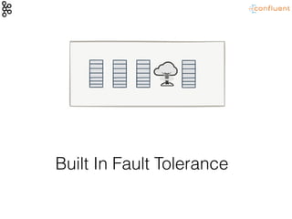 Built In Fault Tolerance
 