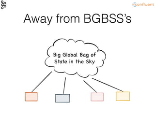 Big Global Bag of 

State in the Sky
Away from BGBSS’s
 