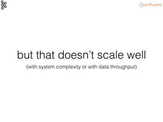 but that doesn’t scale well
(with system complexity or with data throughput)
 
