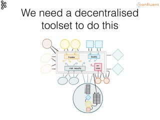 We need a decentralised
toolset to do this
trades books
risk results
ex-

rates
 