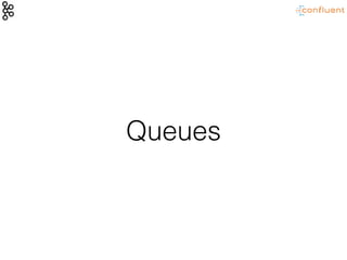 Queues
 