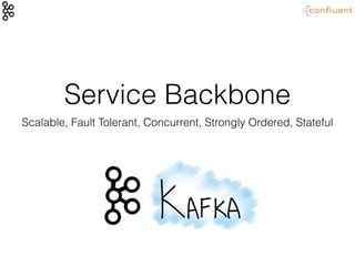 Service Backbone
Scalable, Fault Tolerant, Concurrent, Strongly Ordered, Stateful
 