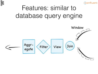 Features: similar to
database query engine
JoinFilter
Aggr-

egate
View
Window
 