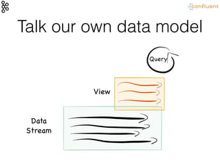 Talk our own data model
Data

Stream
View
Query
 