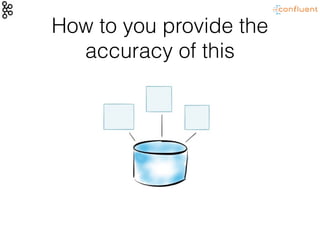 How to you provide the
accuracy of this
 