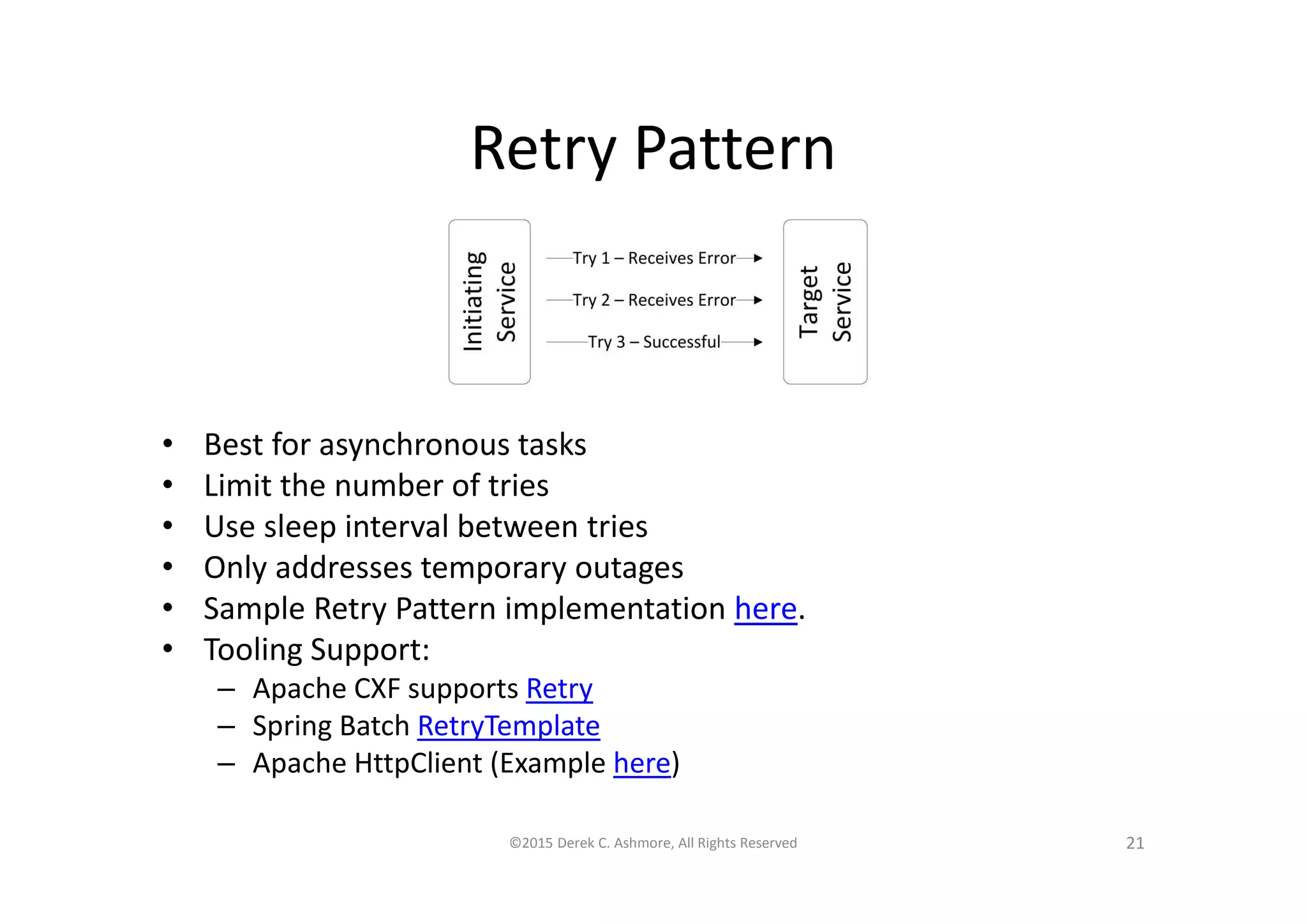 Retry Pattern
©2015 Derek C. Ashmore, All Rights Reserved 21
• Best for asynchronous tasks
• Limit the number of tries
• Use sleep interval between tries
• Only addresses temporary outages
• Sample Retry Pattern implementation here.
• Tooling Support:
– Apache CXF supports Retry
– Spring Batch RetryTemplate
– Apache HttpClient (Example here)
 
