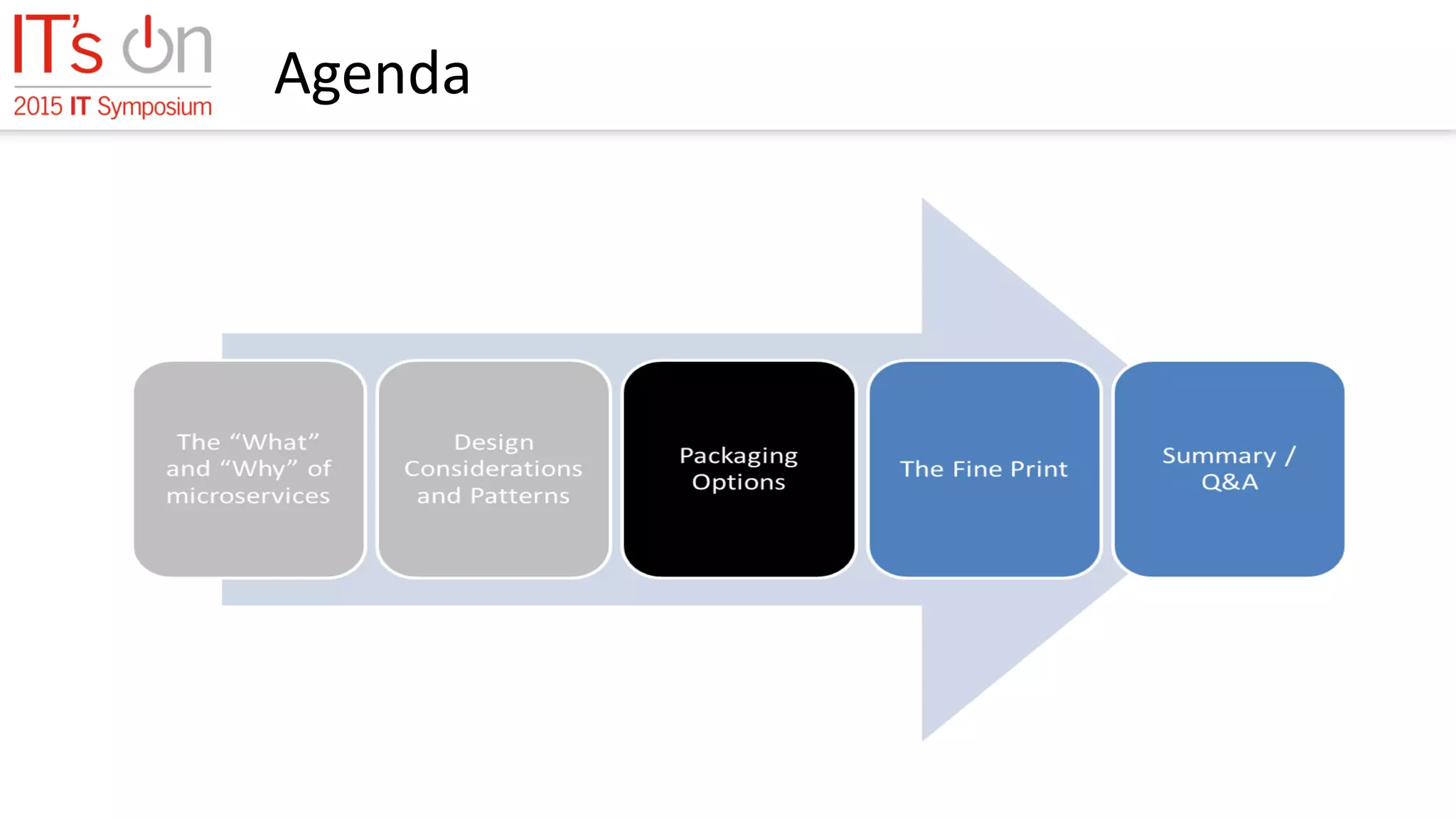 Agenda
 
