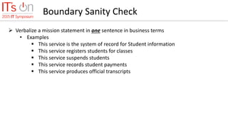 Boundary Sanity Check
 Verbalize a mission statement in one sentence in business terms
• Examples
 This service is the system of record for Student information
 This service registers students for classes
 This service suspends students
 This service records student payments
 This service produces official transcripts
 