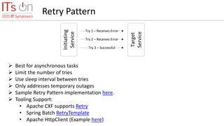 Retry Pattern
 Best for asynchronous tasks
 Limit the number of tries
 Use sleep interval between tries
 Only addresses temporary outages
 Sample Retry Pattern implementation here.
 Tooling Support:
• Apache CXF supports Retry
• Spring Batch RetryTemplate
• Apache HttpClient (Example here)
 
