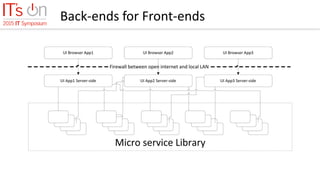 Back-ends for Front-ends
 