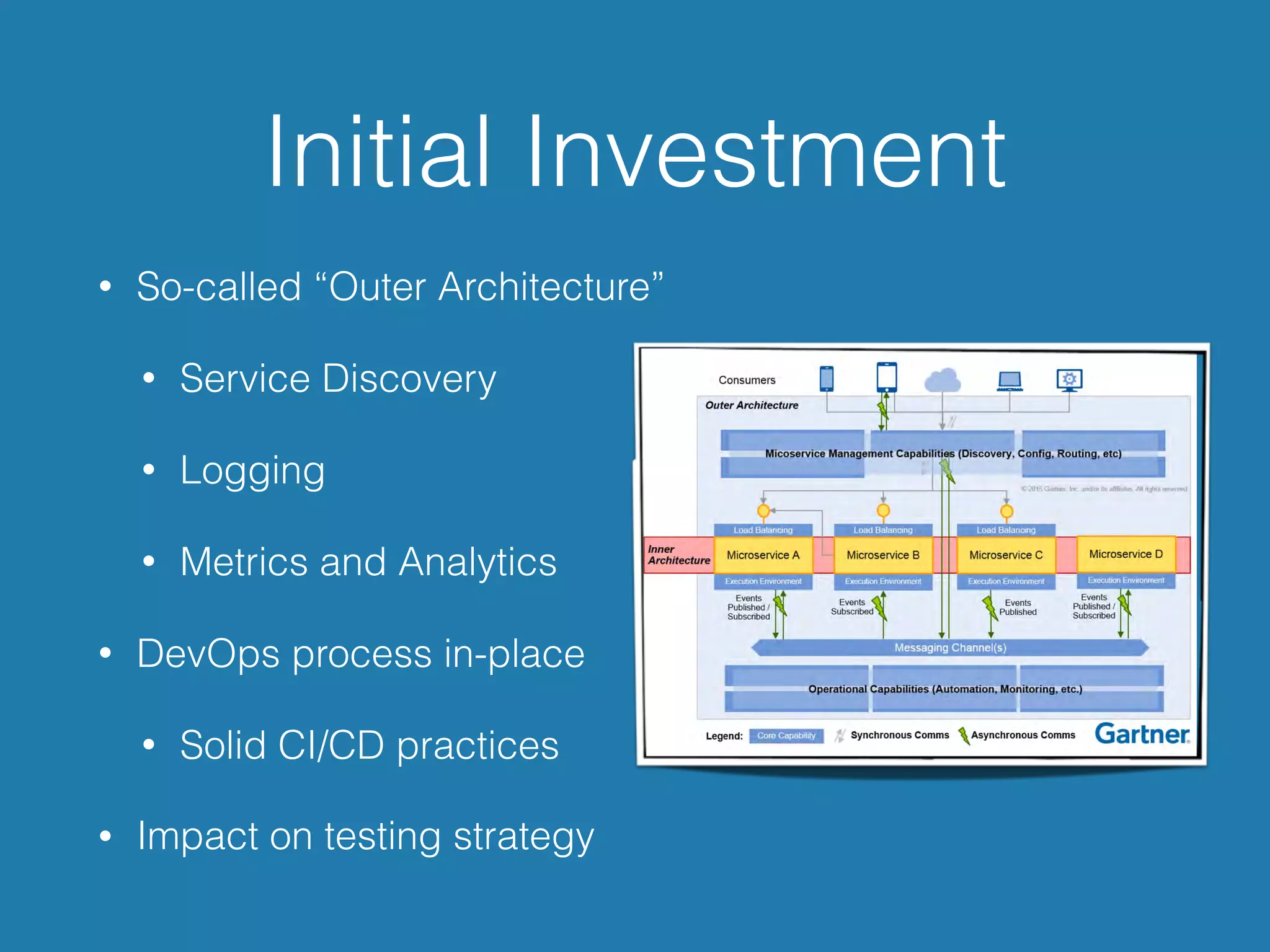 Initial Investment
• So-called “Outer Architecture”
• Service Discovery
• Logging
• Metrics and Analytics
• DevOps process in-place
• Solid CI/CD practices
• Impact on testing strategy
 