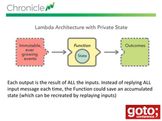 Each output is the result of ALL the inputs. Instead of replying ALL
input message each time, the Function could save an accumulated
state (which can be recreated by replaying inputs)
 