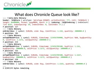 What does Chronicle Queue look like?
--- !!meta-data #binary
header: !SCQStore { wireType: !WireType BINARY, writePosition: 777, roll: !SCQSRoll {
length: 86400000, format: yyyyMMdd, epoch: 0 }, indexing: !SCQSIndexing { indexCount:
!int 8192, indexSpacing: 64, index2Index: 0, lastIndex: 0 } }
# position: 227
--- !!data #binary
onOrderIdea: { symbol: EURUSD, side: Buy, limitPrice: 1.118, quantity: 2000000.0 }
# position: 306
--- !!data #binary
onTopOfBookPrice: { symbol: EURUSD, timestamp: 123456789000, buyPrice: NaN, buyQuantity:
0, sellPrice: 1.1172, sellQuantity: 2000000.0 }
# position: 434
--- !!data #binary
onTopOfBookPrice: { symbol: EURUSD, timestamp: 123456789100, buyPrice: 1.116,
buyQuantity: 2000000.0, sellPrice: 1.1172, sellQuantity: 2000000.0 }
# position: 566
--- !!data #binary
onTopOfBookPrice: { symbol: EURUSD, timestamp: 123456789100, buyPrice: 1.1167,
buyQuantity: 2000000.0, sellPrice: 1.1172, sellQuantity: 2000000.0 }
# position: 698
--- !!data #binary
onOrderIdea: { symbol: EURUSD, side: Buy, limitPrice: 1.1165, quantity: 1000000.0 }
...
# 83885299 bytes remaining
 