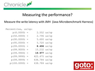 Measuring the performance?
Measure the write latency with JMH (Java Microbenchmark Harness)
Percentiles, us/op:
p(0.0000) = 2.552 us/op
p(50.0000) = 2.796 us/op
p(90.0000) = 5.600 us/op
p(95.0000) = 5.720 us/op
p(99.0000) = 8.496 us/op
p(99.9000) = 15.232 us/op
p(99.9900) = 19.977 us/op
p(99.9990) = 422.475 us/op
p(99.9999) = 438.784 us/op
p(100.0000) = 438.784 us/op
 