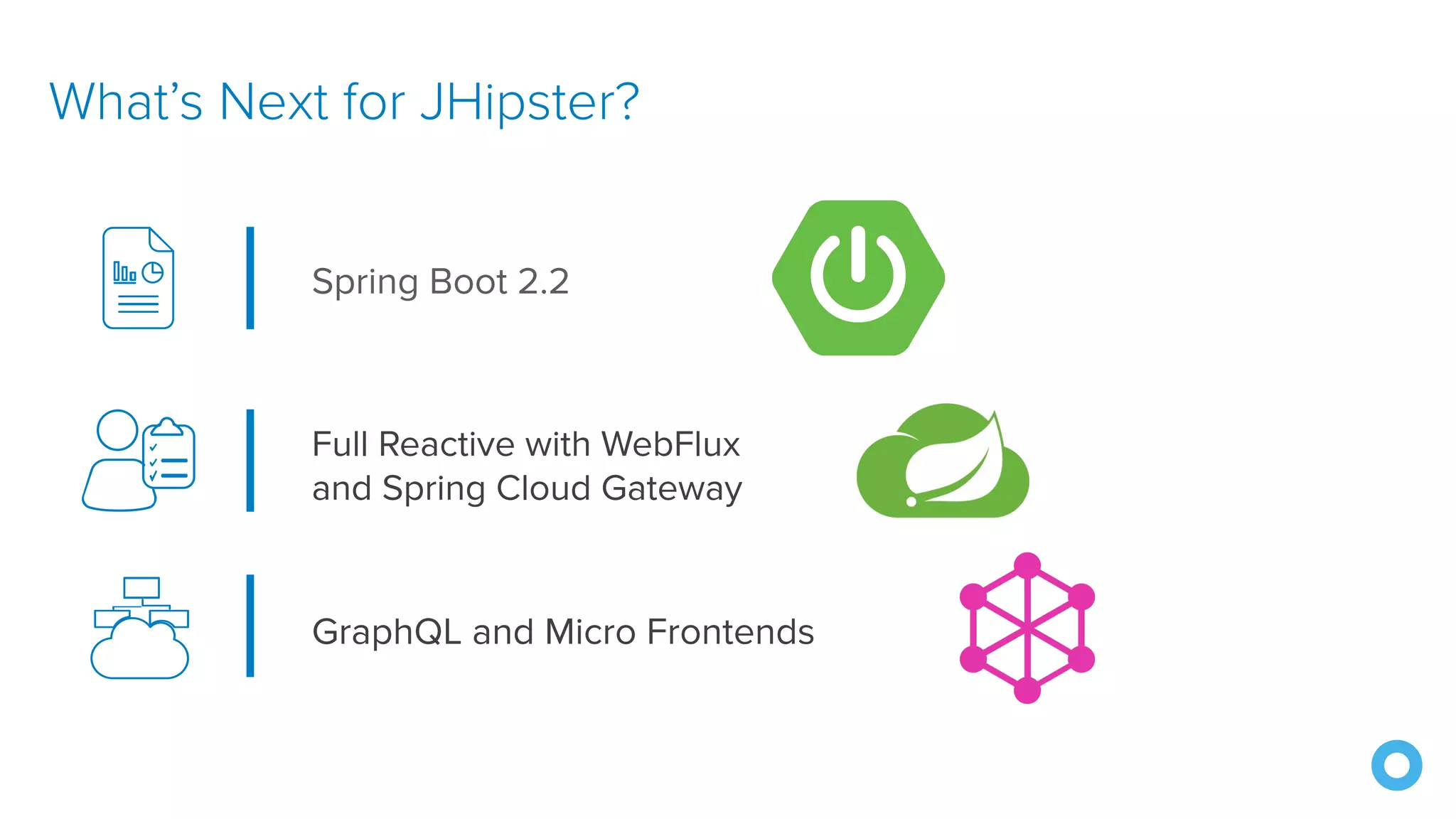 What’s Next for JHipster?
Full Reactive with WebFlux
and Spring Cloud Gateway
Spring Boot 2.2
GraphQL and Micro Frontends
 