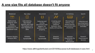 https://www.allthingsdistributed.com/2018/06/purpose-built-databases-in-aws.html
A one size fits all database doesn't fit anyone
7
 