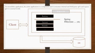 DB
Client
WAR/EAR
Banking
Account
Transfer
…
Spring
Hibernate … etc.
In monolithic application, the entire application is a component and it consumes internal and third party api’s and expose
api’s to external world.
 