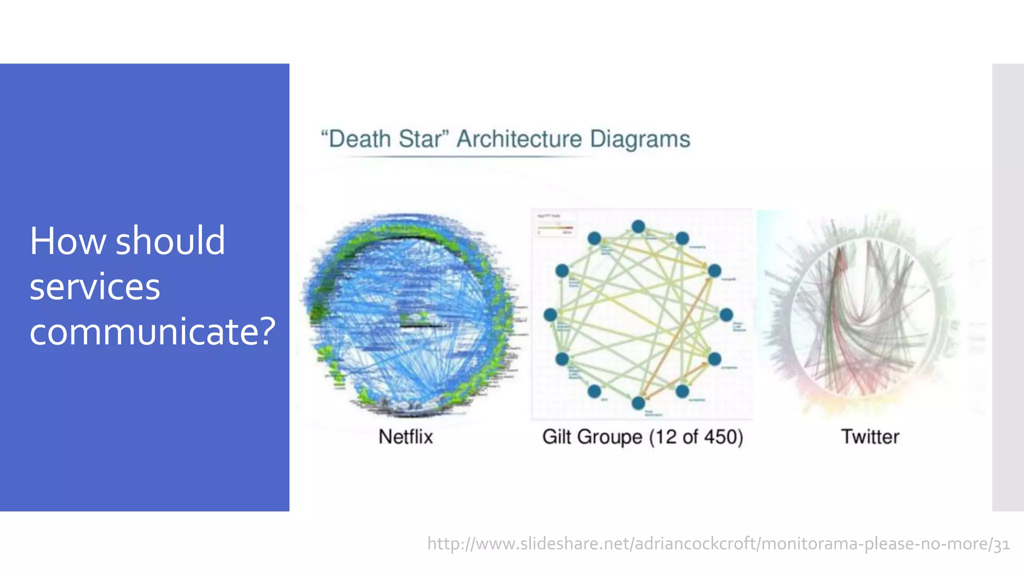 How should services communicate? http://www.slideshare.net/adriancockcroft/monitorama-please-no-more/31 